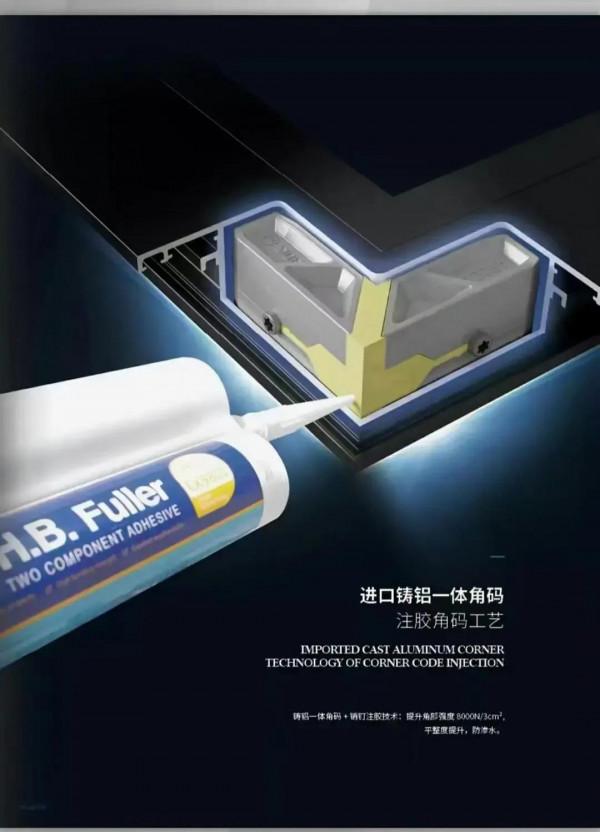 市場75系列系統窗的區別 市場75系列系統窗的區別