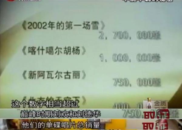 當年紅極一時，如今“消失匿跡”的8位歌手，大都只能縣城商演了
