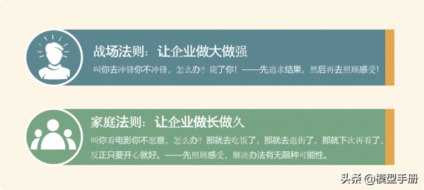 4個維度，讓你學會用DISC性格分析法，實現自我探索