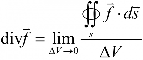 神奇的電磁世界：電動力學(向量分析01)