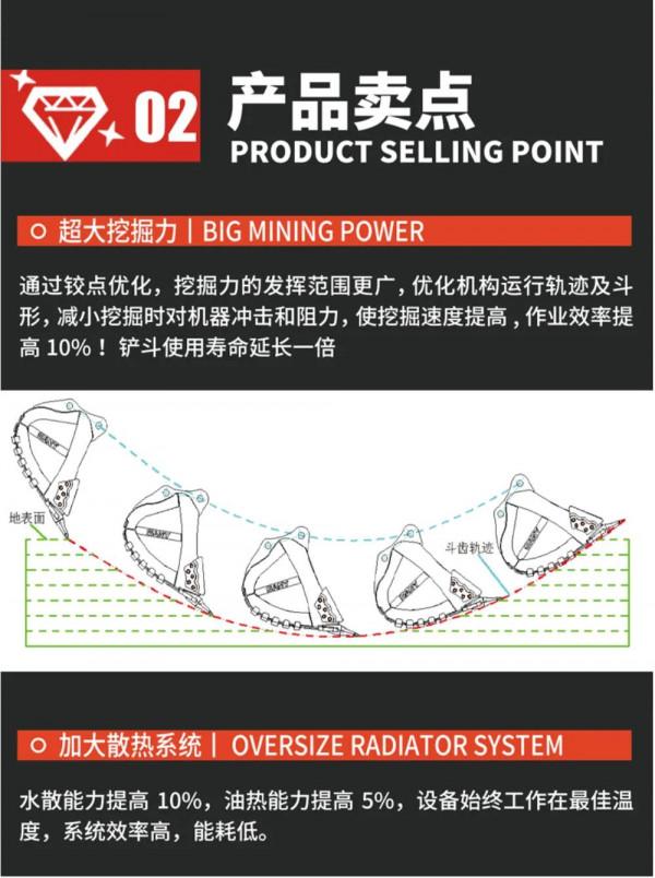 開山利器 價值典範 SY365，使用過的使用者談一下這個機子怎麼樣？