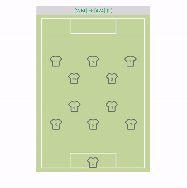 巴西和德國，誰才是歷史第一國家隊？