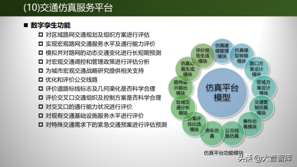 深度探索數字孿生技術在交通行業的應用