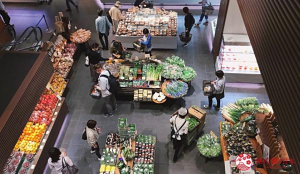 10家關西超市的價格評比：從最高貴到最便宜的價格金字塔大公開