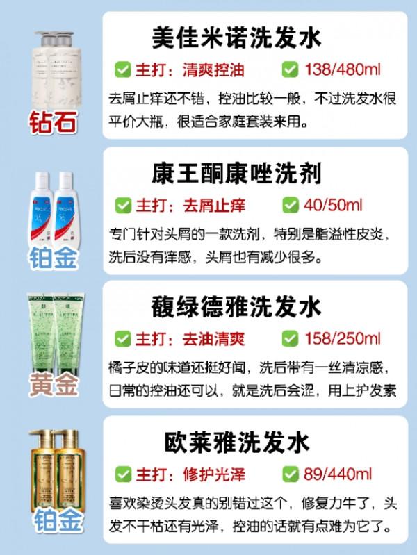 平價好用的洗髮水測評合集