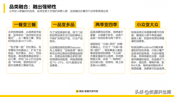 2022年新餐飲行業研究報告（餐飲未來8大發展趨勢）