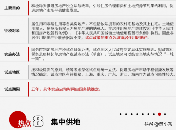 年終盤點｜2021年度全國房地產政策報告