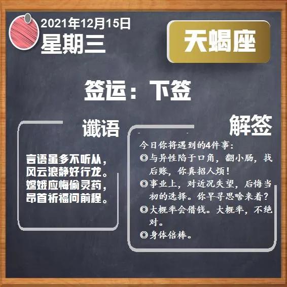 12月15日（星期三）星座運勢預測