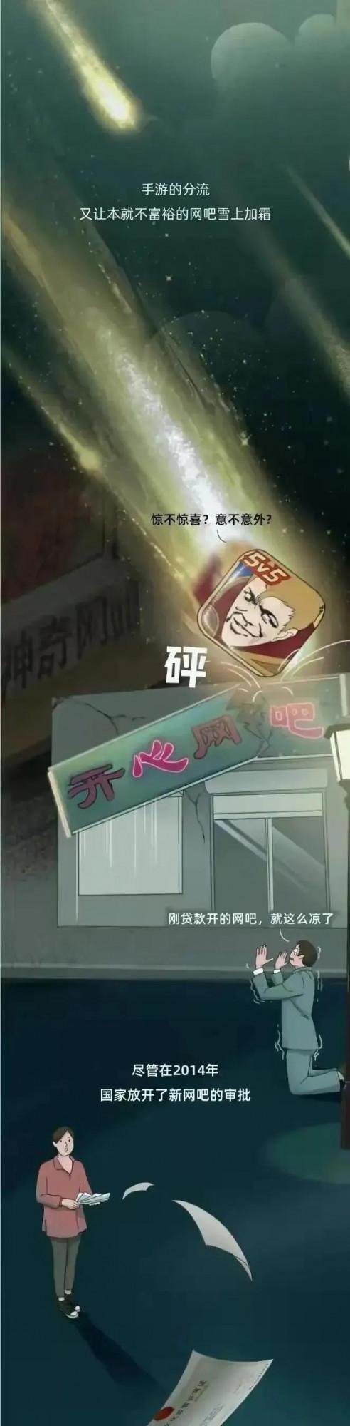 一組漫畫科普，中國網咖的興衰史 ,只有上了30歲的人才懂