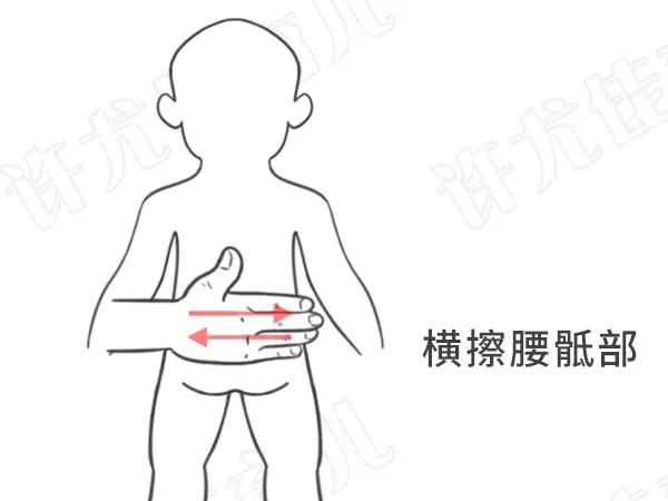 四個手法一個湯，孩子長高不是夢