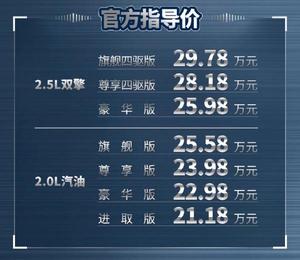 2021廣州車展七宗最！最貴坦克500、長城超跑皮卡......全在這了