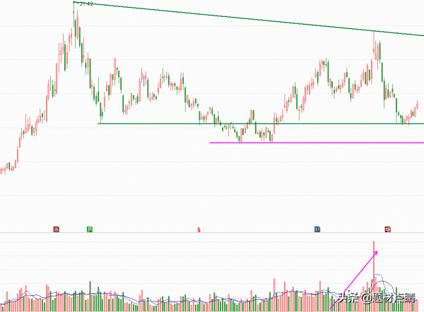 氫能源概念:盤點五大具備高成長性的龍頭企業 氫能源概念:盤點五大具備高成長性的龍頭企業