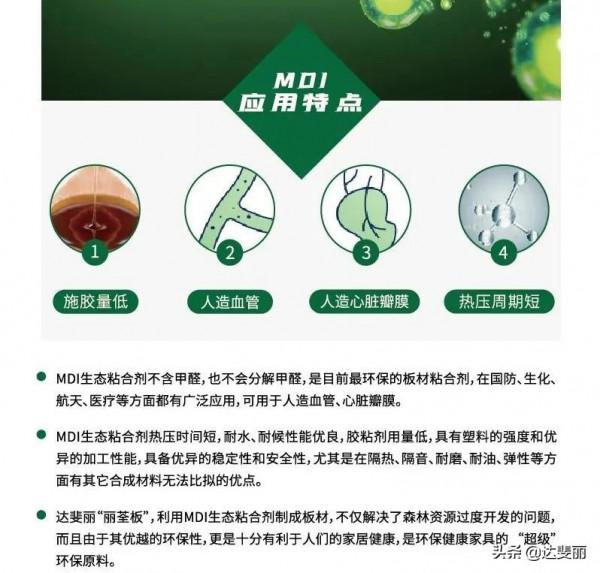 裝修行業環保新星！“麗荃板”是什麼板材？到底好在哪裡？