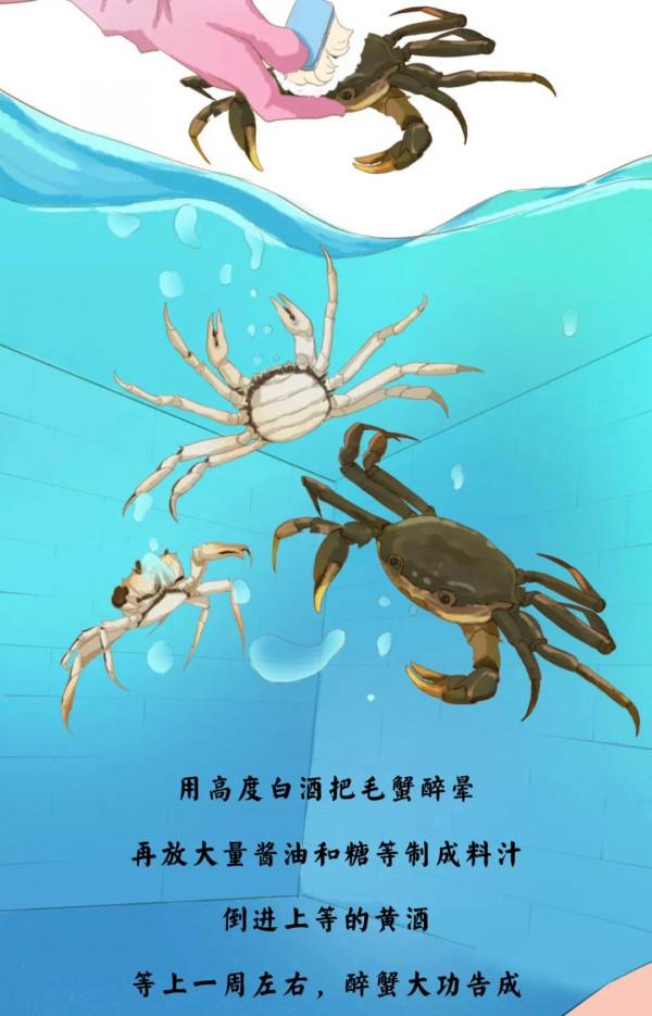 中國哪裡螃蟹最好吃，吃法大比拼來了