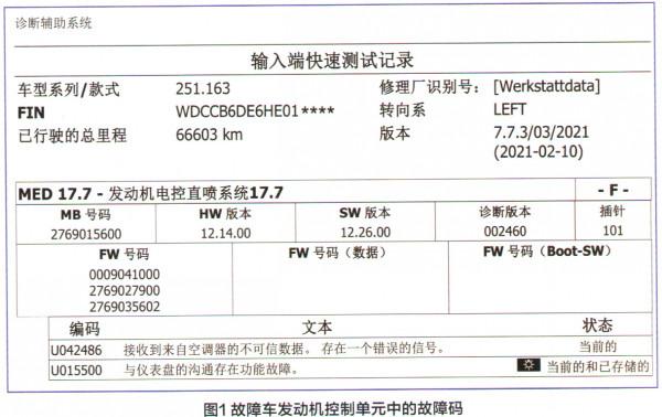 賓士R320空調按鍵失靈故障檢修 賓士R320空調按鍵失靈故障檢修