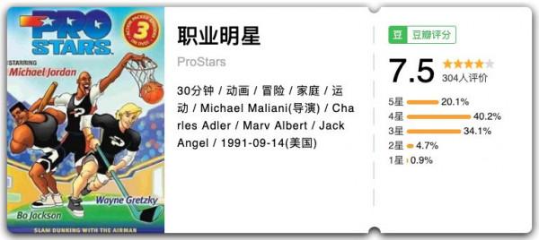 替娃收藏！普及專業知識的動漫大全