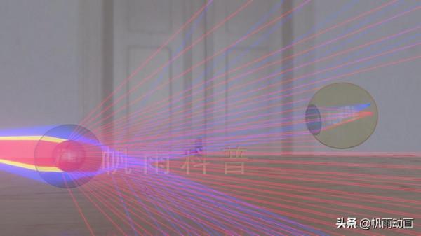 一個裡面有氣泡的水球,成像一正一反的解釋 一個裡面有氣泡的水球,成像一正一反的解釋