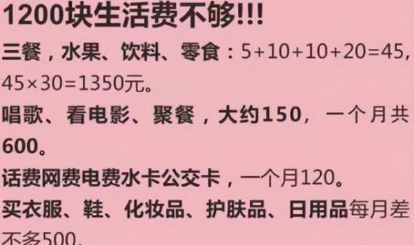 大學生每月“生活費”等級曝光,一級門都不敢出,你家娃在第幾級 大學生每月“生活費”等級曝光,一級門都不敢出,你家娃在第幾級