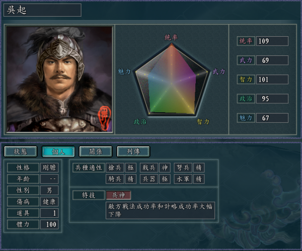 三國志11血色衣冠:這些頂級副將,適合給哪些武將搭配? 三國志11血色衣冠:這些頂級副將,適合給哪些武將搭配?