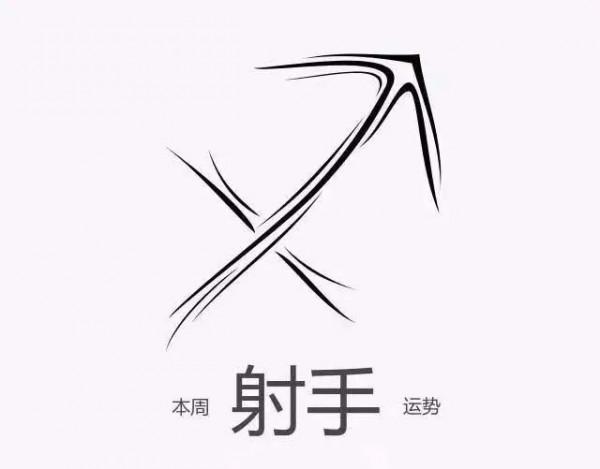 盤盤一週星座天氣預報（1.3～1.9）