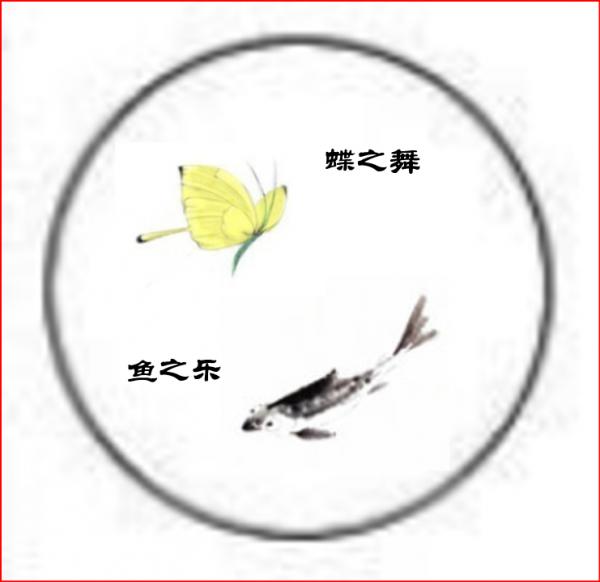 如何能透過邵雍《漁樵問對》的智慧，看透世界萬物的本質？