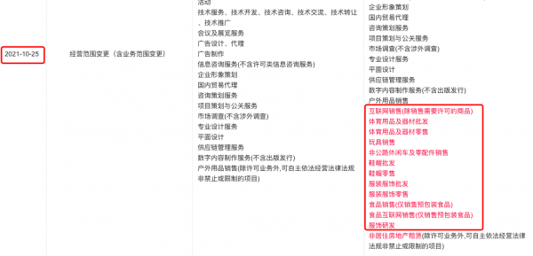 這些明星拿到公司股份了！從員工到老闆的逆襲，做自己的打工人