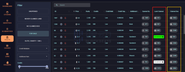 Neo Tokyo：地板價追平無聊猿的神秘NFT