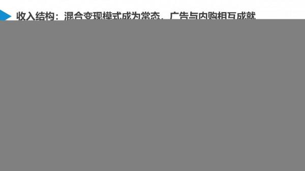 數鏈空間&sol;品牌聯盟 行業觀察 &vert; 移動遊戲是否已成為你的必需品？