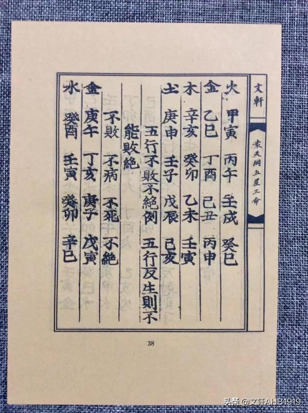 袁天綱五星三命指南珍藏之二 袁天綱五星三命指南珍藏之二