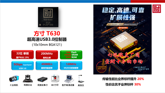 ICCAD 2021方寸微電子網路安全中國&OpenCurlyDoubleQuote;芯&rdquo;力量