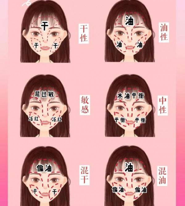 面膜多久敷一次才好?難怪護膚品不吸收,面板還是乾燥起皮 面膜多久敷一次才好?難怪護膚品不吸收,面板還是乾燥起皮