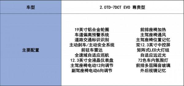 吉利星越L買哪款？首推兩驅旗艦型 更大更豪華 你想要的它都有