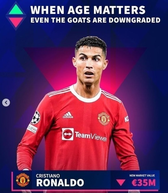 本期德轉更新：梅西下降2000萬，C羅、萊萬下降1000萬歐