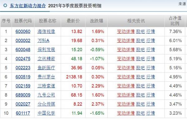 「年終大盤點」被嫌棄的“深度價值”派,終於熬出頭了 「年終大盤點」被嫌棄的“深度價值”派,終於熬出頭了