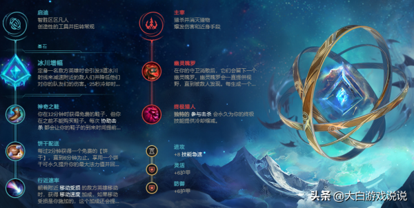 峽谷全新黑科技，冰川增幅劍魔輔助