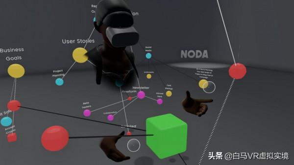 擴充套件您的想象力極限-Noda