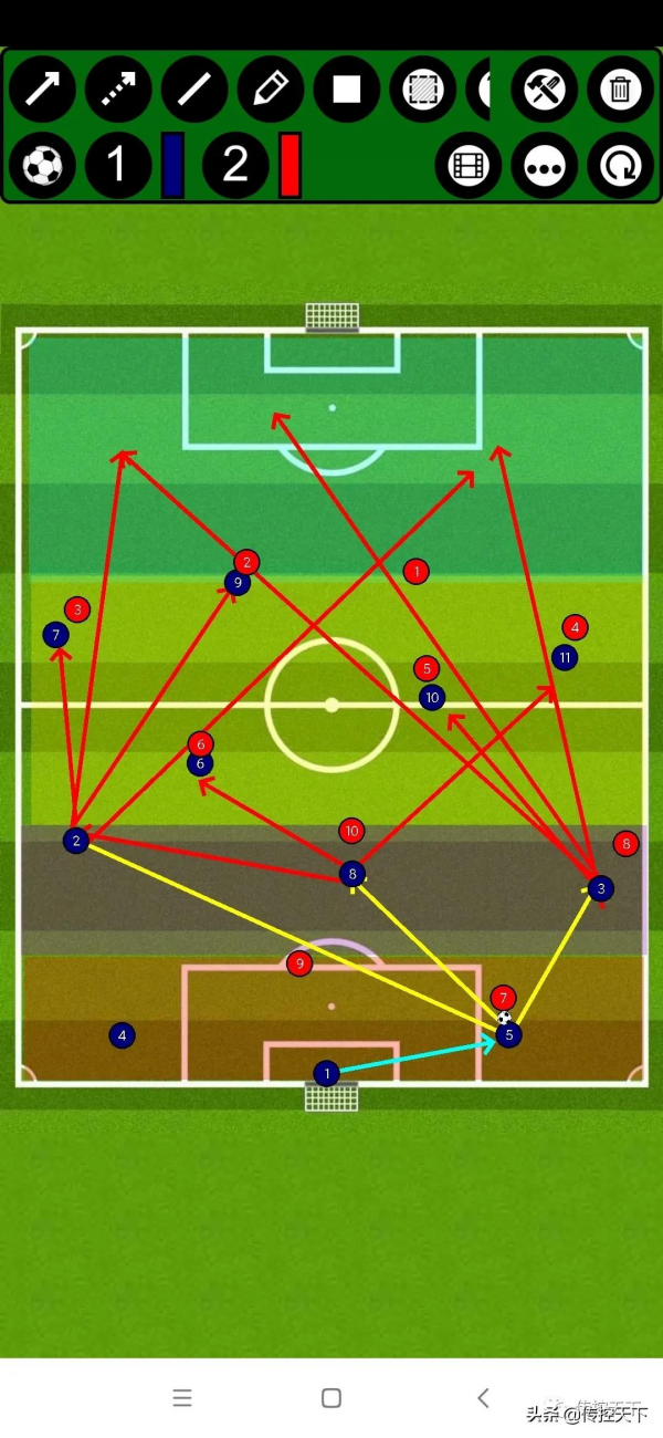 《閱讀比賽》系列6：優於90°的傳球路線