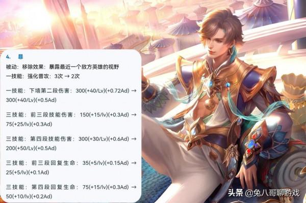 王者榮耀：體驗服28號更新，橘右京增強，暴君效果傷害數值下調