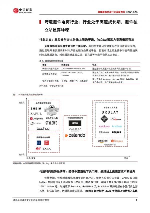 跨境電商行業深度報告：服飾電商跨境出海，優勢供應鏈逐鹿全球