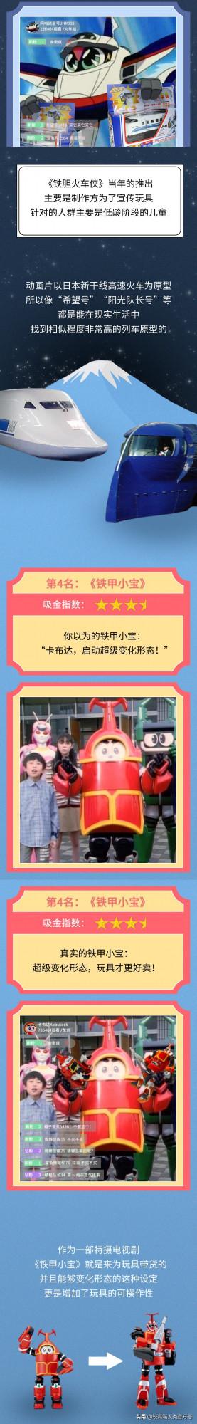 90後記憶裡的動畫片，拍出來居然都是為了帶貨？