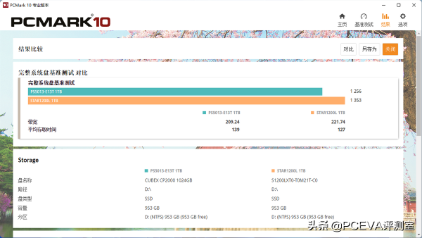 兼顧高效能和高性價比：憶芯STAR1200L主控方案評測