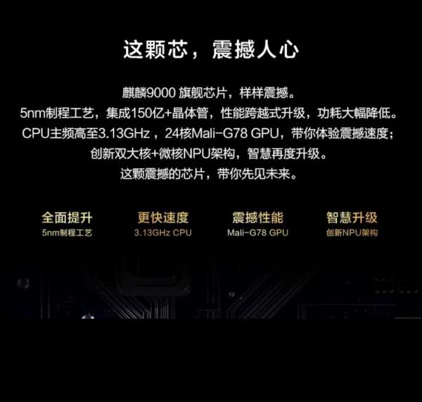 齊了，雙十一為大家推薦最佳購買手機方案（下）