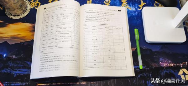 百元以內智慧檯燈,值得入手 百元以內智慧檯燈,值得入手