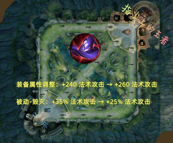 體驗服25件裝備調整解析，雙燒成歷史，新裝“破繭寶衣”正式上線