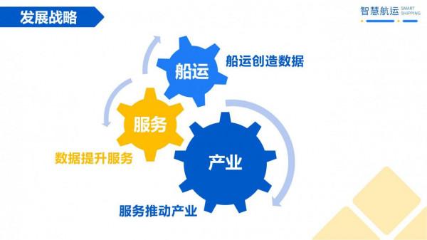 船旺入選香港數碼港科技孵化專案，將進駐數碼港加速佈局國際業務