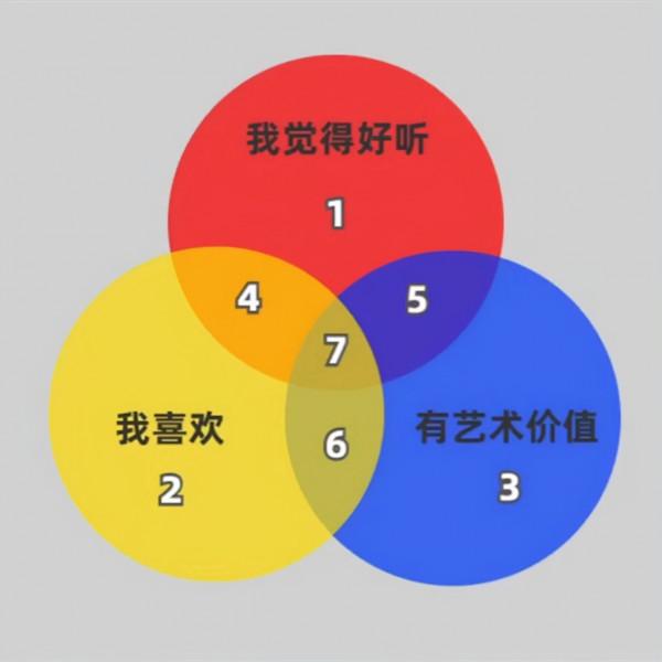 華語樂壇完了？10大熱歌3首涉嫌抄襲，5位歌手查無此人