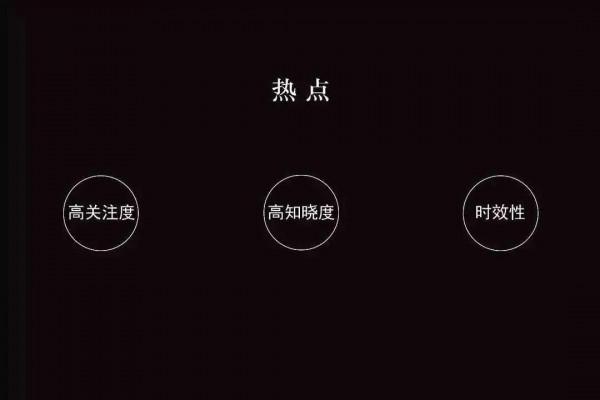 為什麼我們同住一棟樓，會老死不相往來