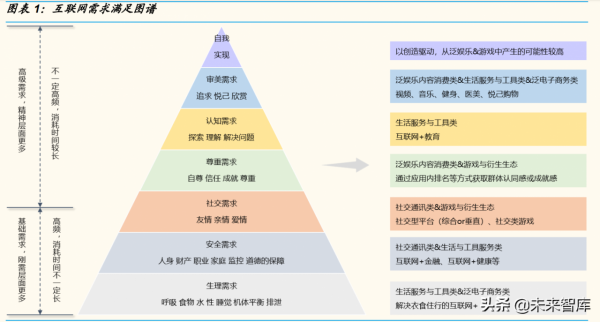 網際網路行業流量專題分析報告：大促帶動電商使用者粘性提升