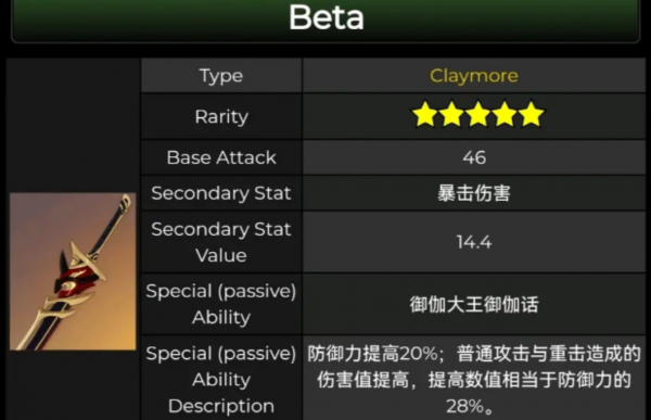 官方對荒瀧一斗有多偏愛？專屬聖遺物和武器，讓巖隊組成有了底氣