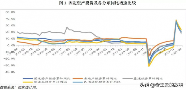 清華教授李稻葵：中國當前局勢報告（3萬字完整版）